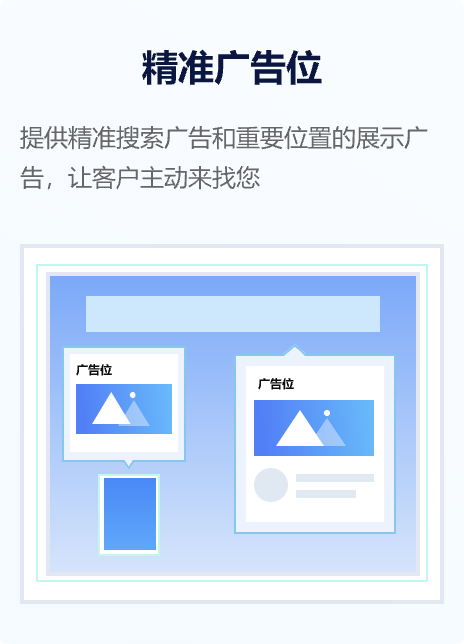 精准广告位