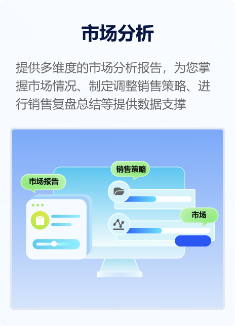 市场分析