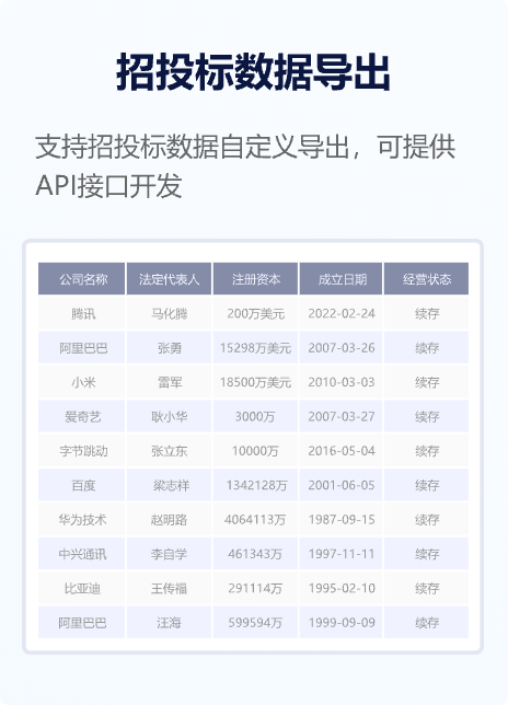 招投标数据导出